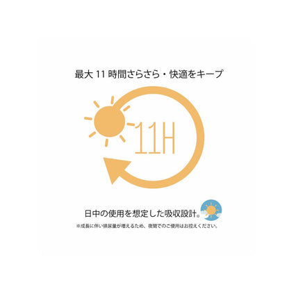 2週間以内のお届け【MONITOR】NAPPY＆WET WIPES